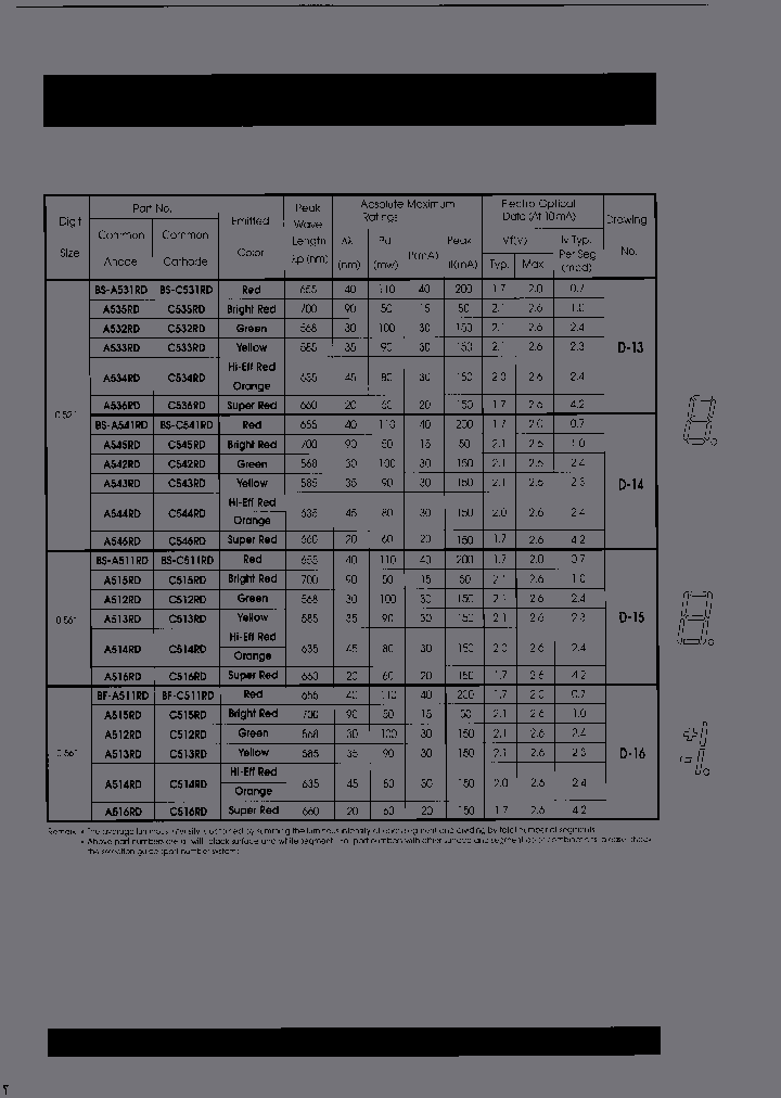 BF-A516RD_6796295.PDF Datasheet