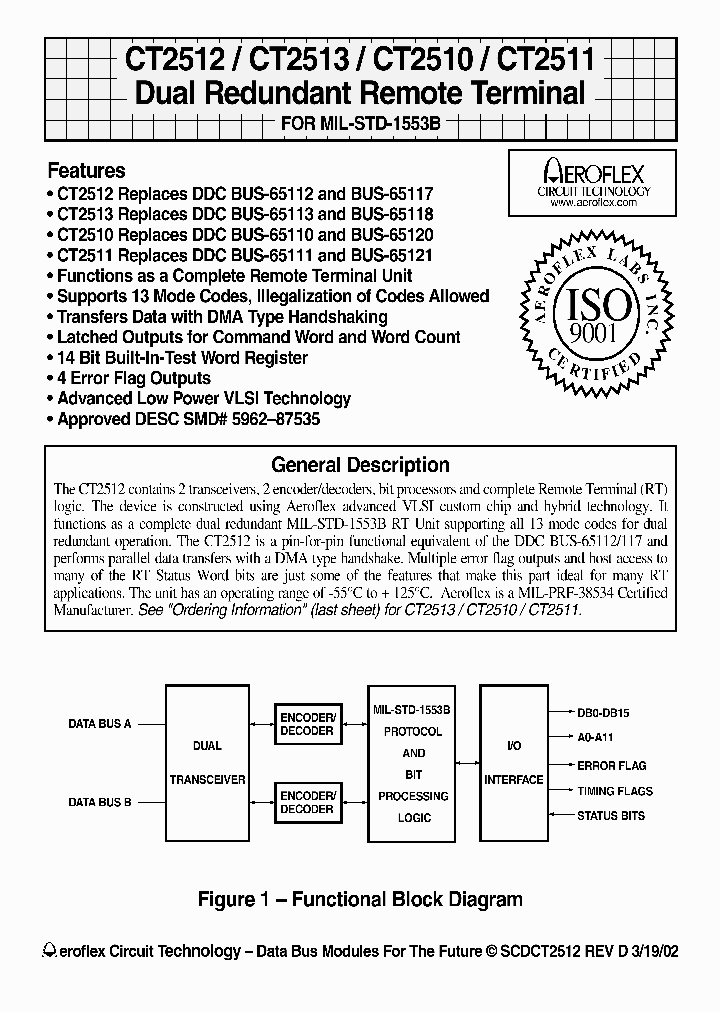 CT2512-FP_6794178.PDF Datasheet