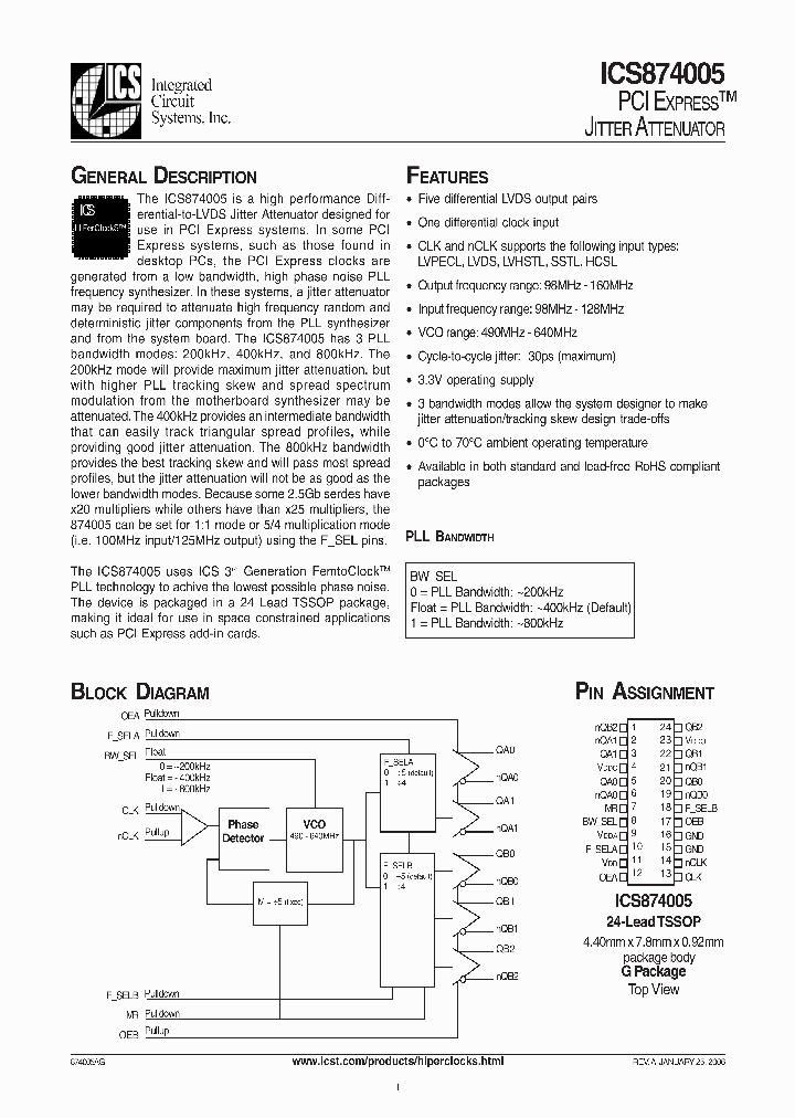 ICS874005AGLFT_6800835.PDF Datasheet