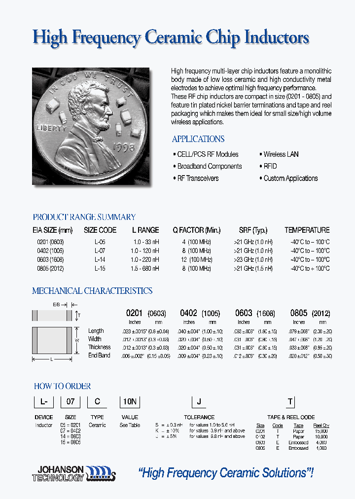 L-15CR15KE_6801197.PDF Datasheet