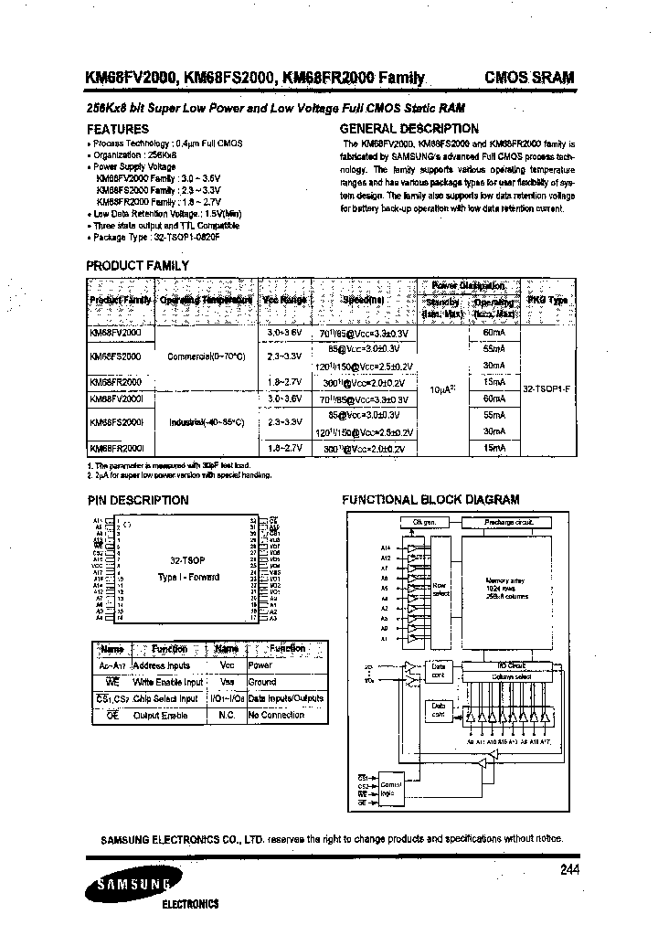 KM68FS2000T-7_6801269.PDF Datasheet