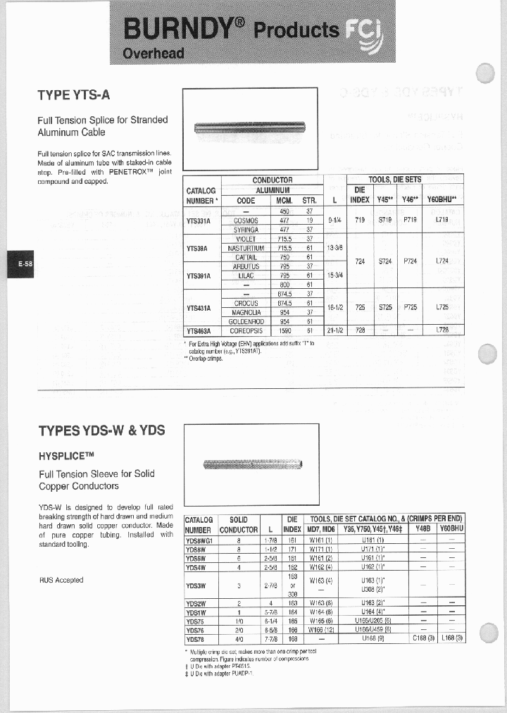 YTS431A_6801301.PDF Datasheet