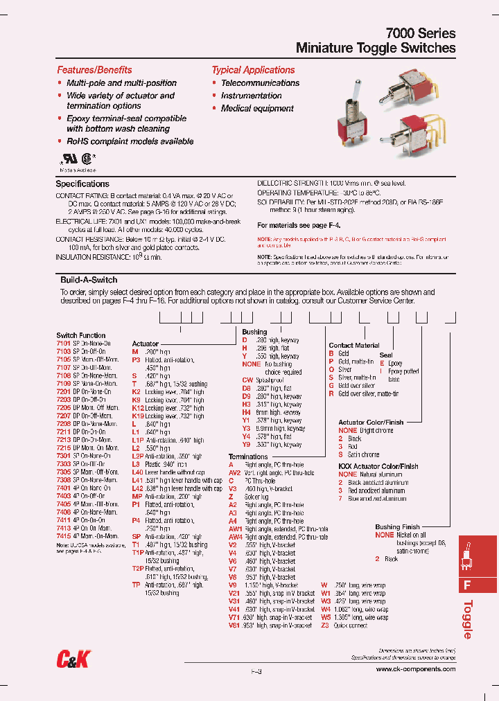7101MHV2PE_6945490.PDF Datasheet