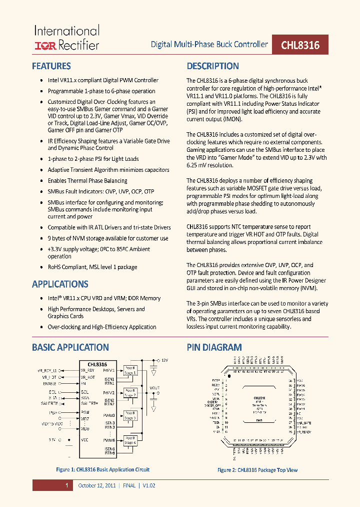 CHL8316CRT_6946129.PDF Datasheet