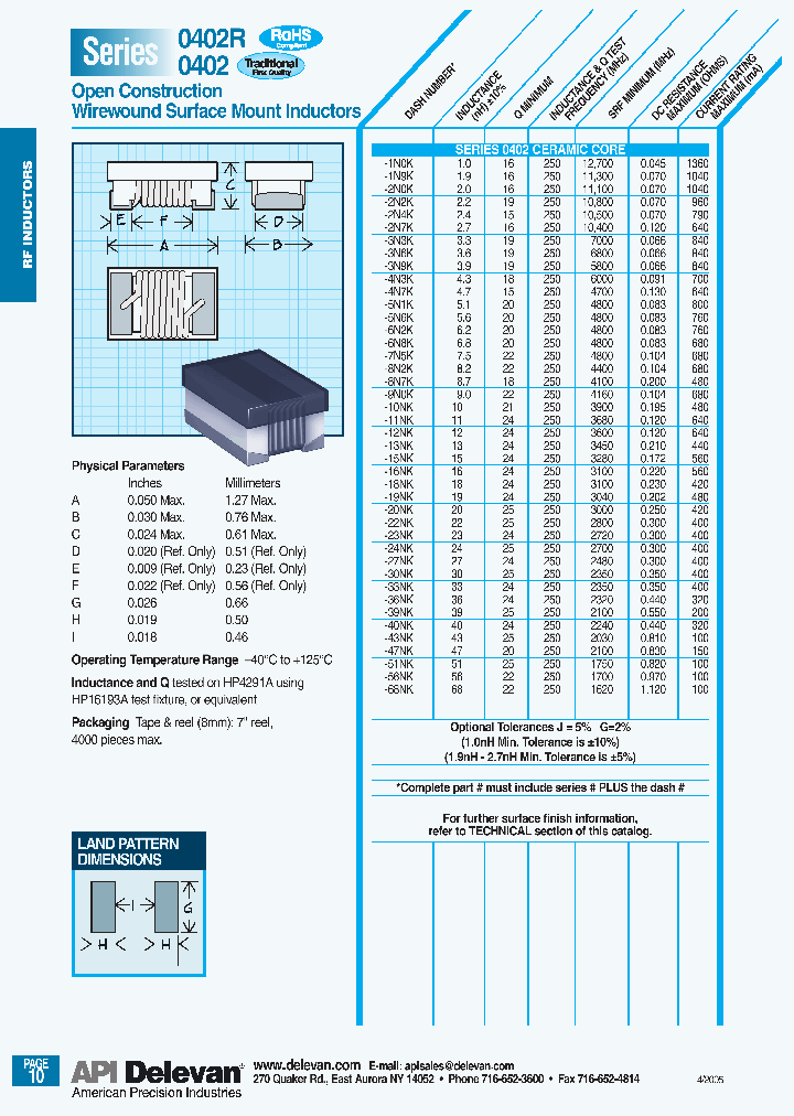 0402-2N7G_6808309.PDF Datasheet
