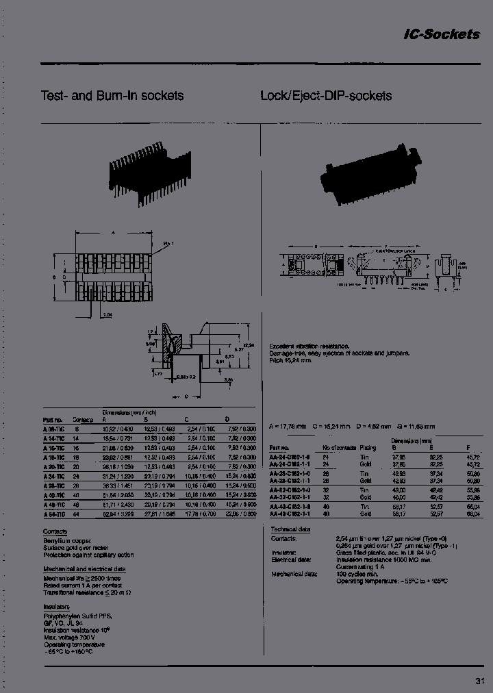 A14-TIC_6812581.PDF Datasheet