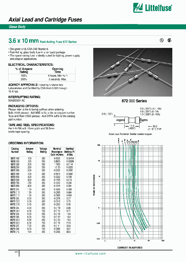 672045_6812587.PDF Datasheet