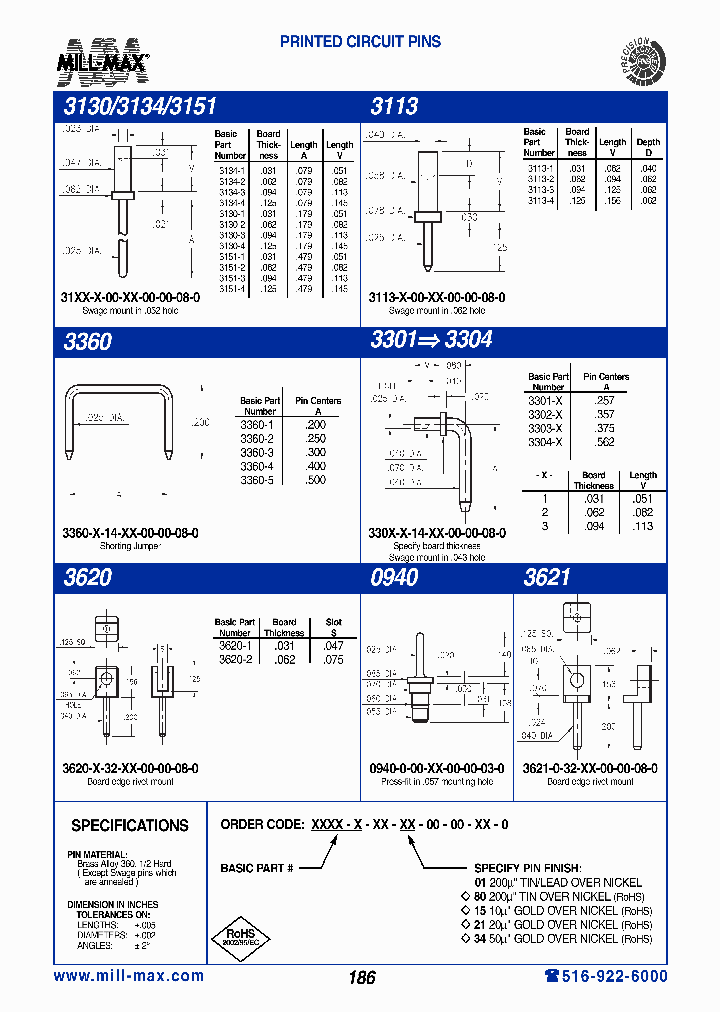 3620-2-32-15-00-00-08-0_6812451.PDF Datasheet