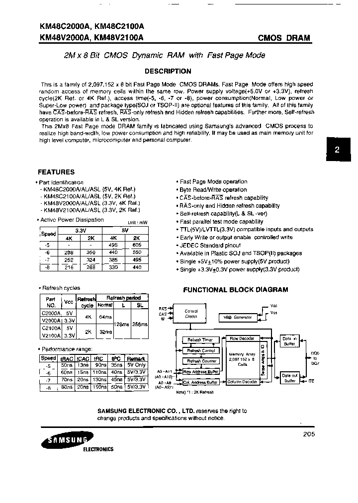KM48V2000ALJ-7_6813187.PDF Datasheet