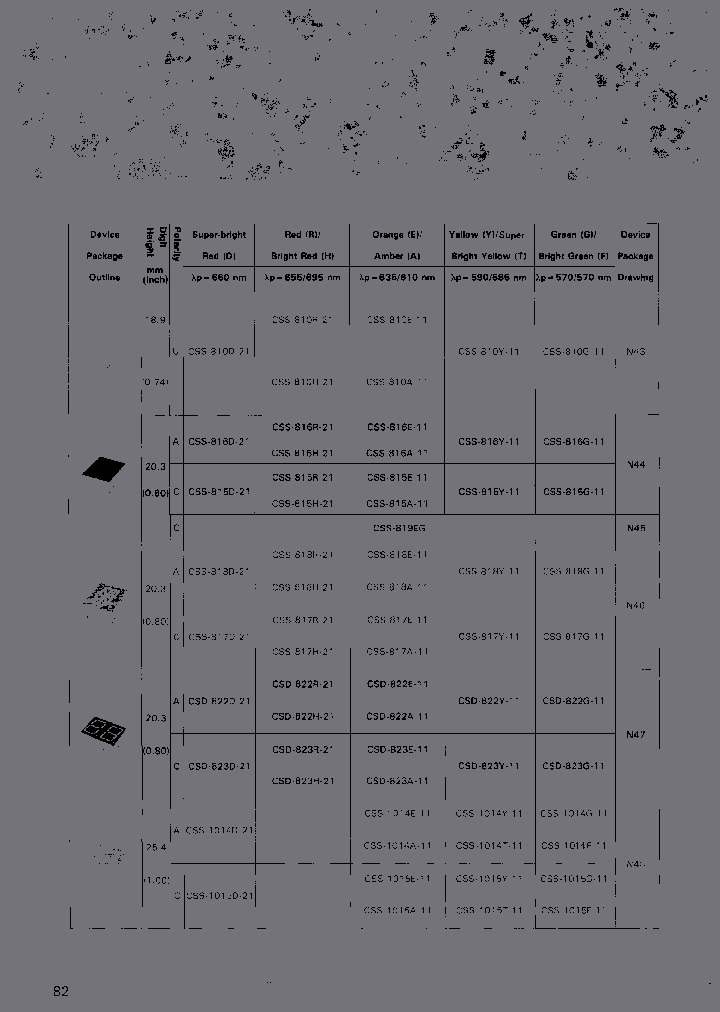 CSS-1014E-11_6808327.PDF Datasheet
