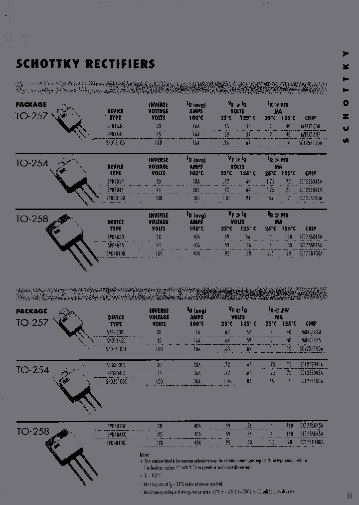 SPD1645A_6812895.PDF Datasheet