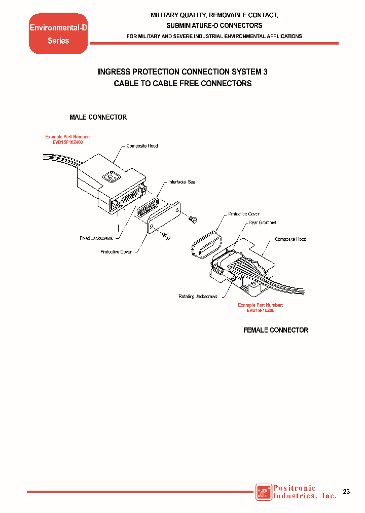 EVD25F100ES_6814886.PDF Datasheet