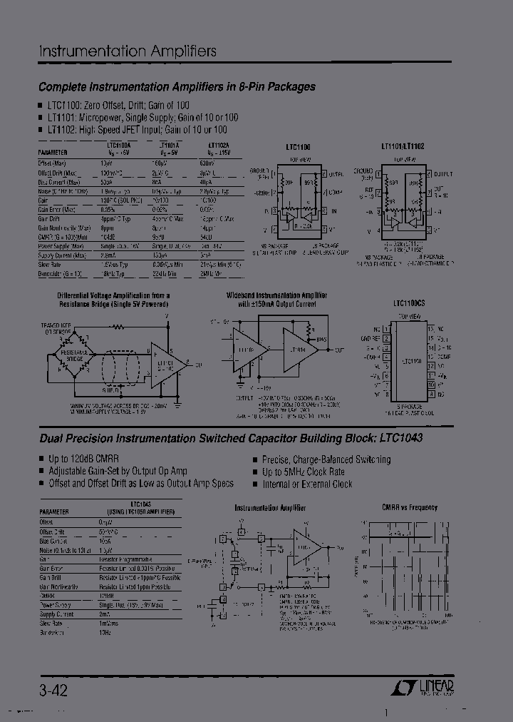 LTC1102ACN8PBF_6817951.PDF Datasheet
