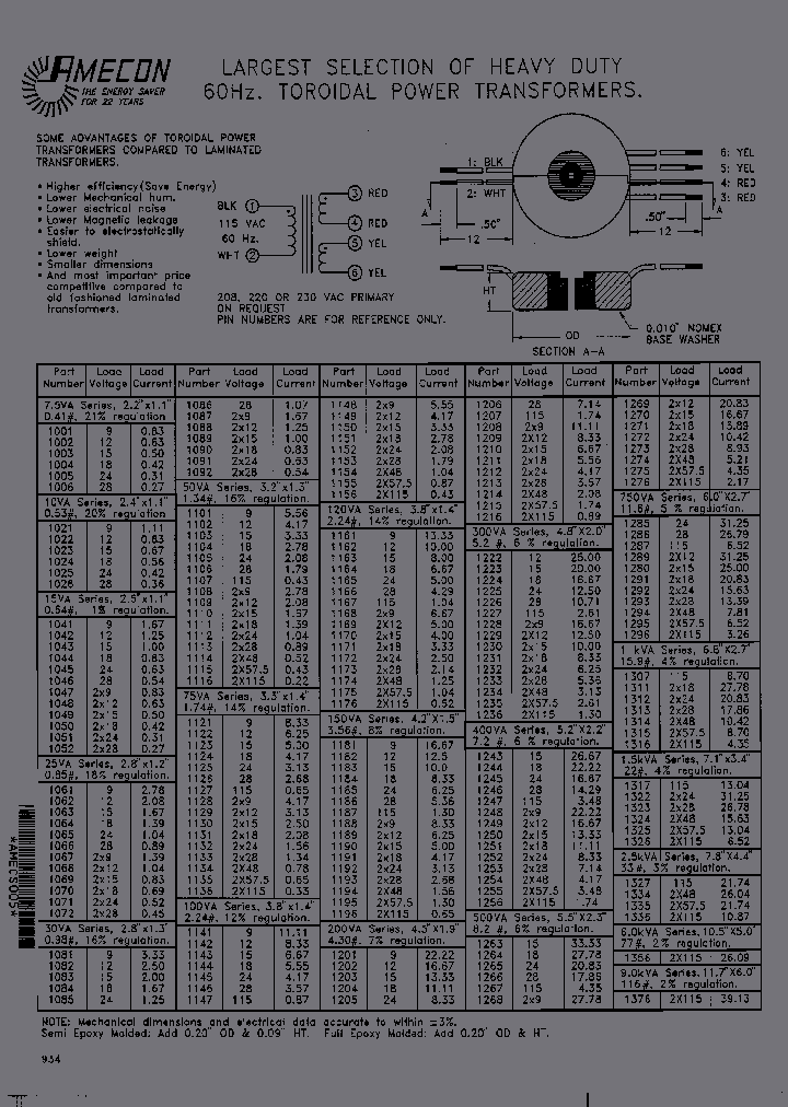 1186_6818622.PDF Datasheet