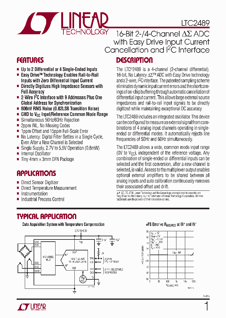 LTC2489CDEPBF_6820211.PDF Datasheet