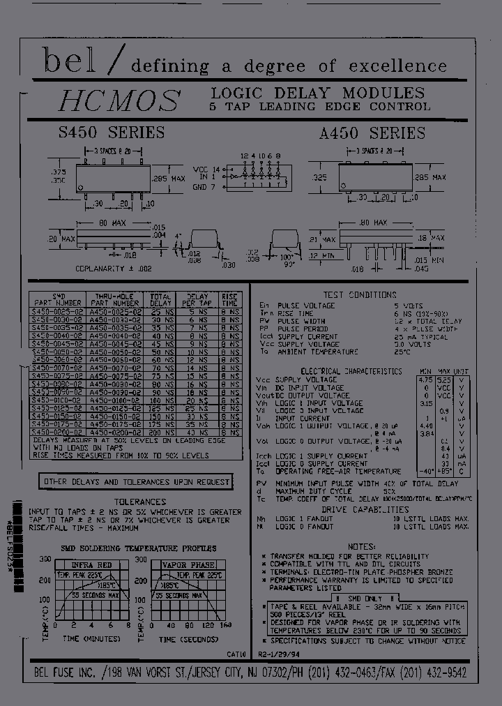 S450-0045-02_6821387.PDF Datasheet