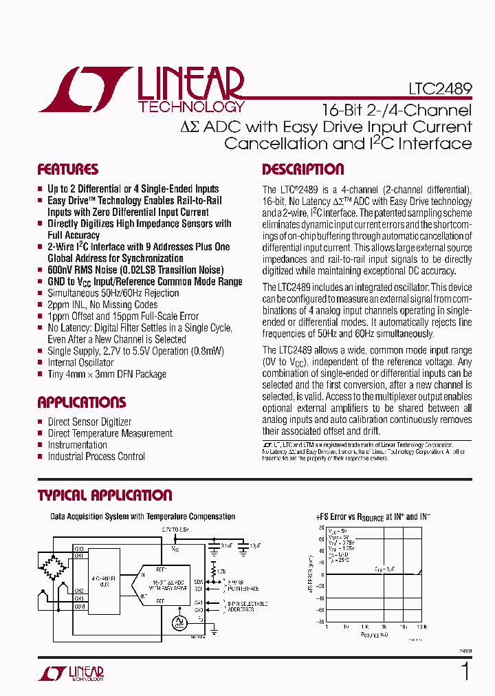 LTC2489IDEPBF_6820217.PDF Datasheet