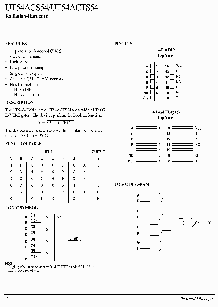 UT54ACS54-PC_6818723.PDF Datasheet