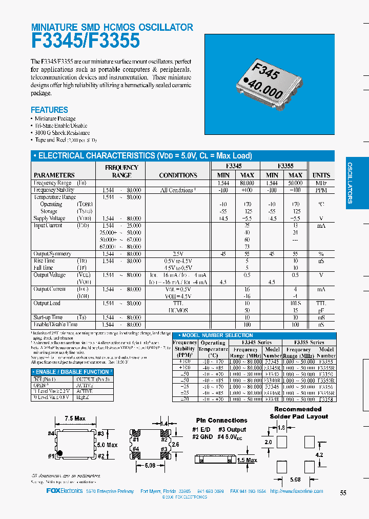 F3345-500MHZ_6822703.PDF Datasheet