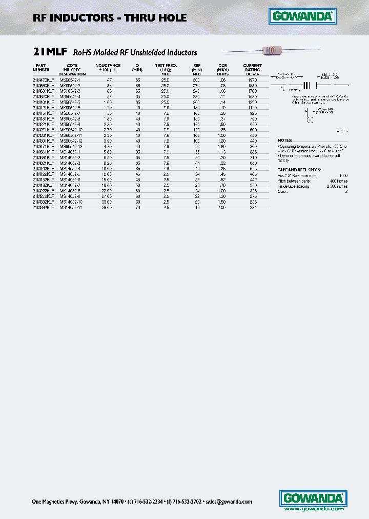 21M121KLF_6828063.PDF Datasheet