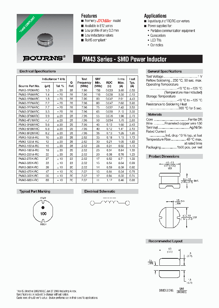 BOURNSINC-PM43-120M-RC_6826868.PDF Datasheet