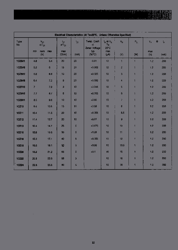 1CZ8V2_6826517.PDF Datasheet