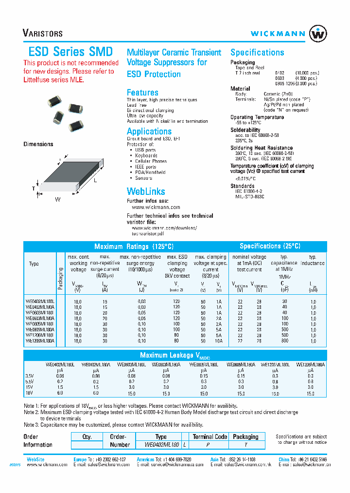 WE1206ML180A_6831319.PDF Datasheet