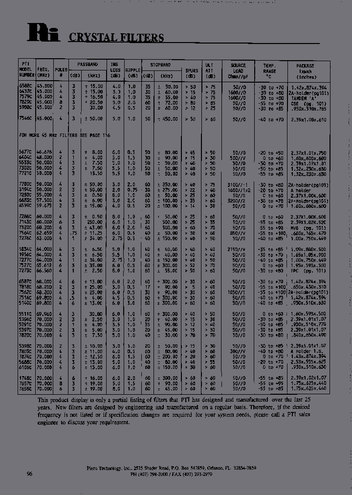 7820C_6831477.PDF Datasheet