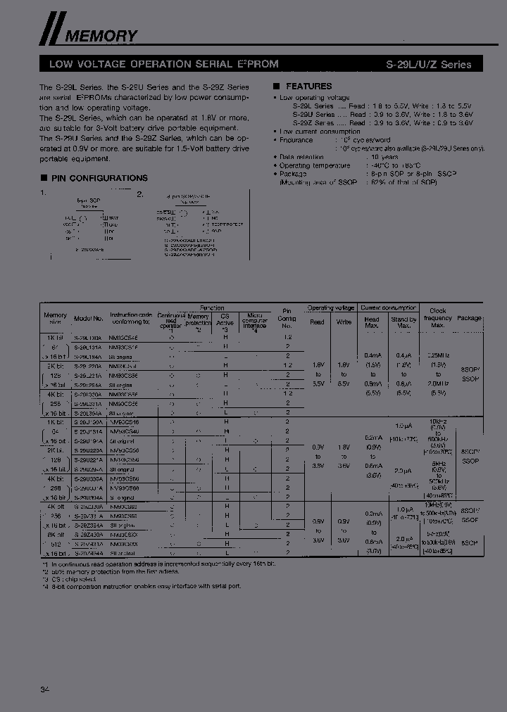 S-29Z431AFS_6831501.PDF Datasheet