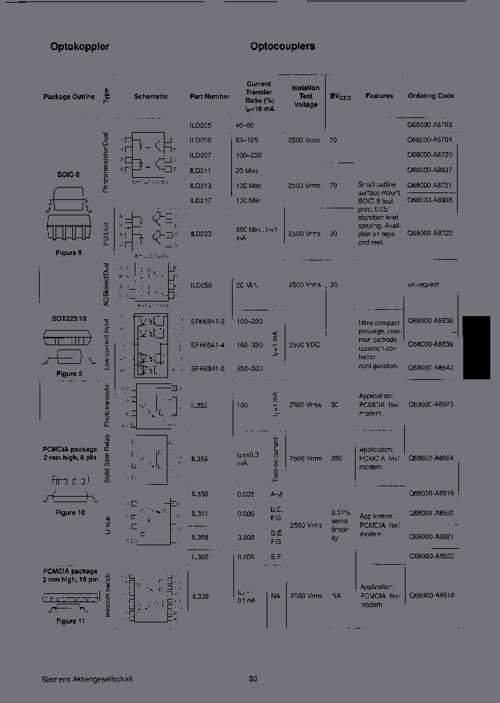 ILD211_6833415.PDF Datasheet
