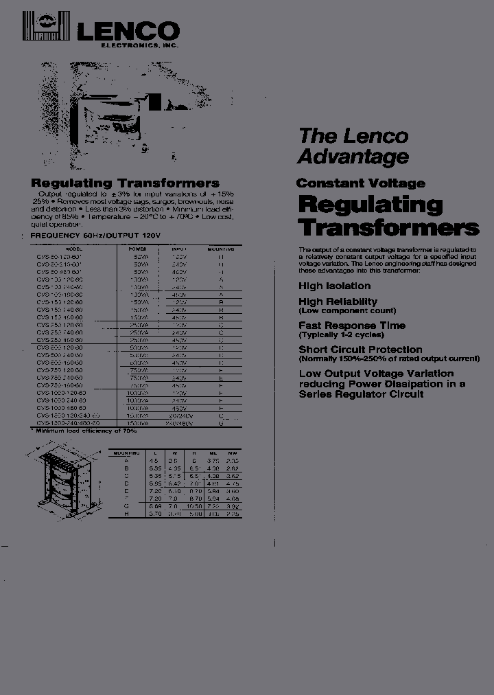 CVS-50-480-60_6837706.PDF Datasheet