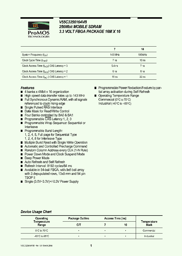 V55C3256164VBUG10_6836747.PDF Datasheet