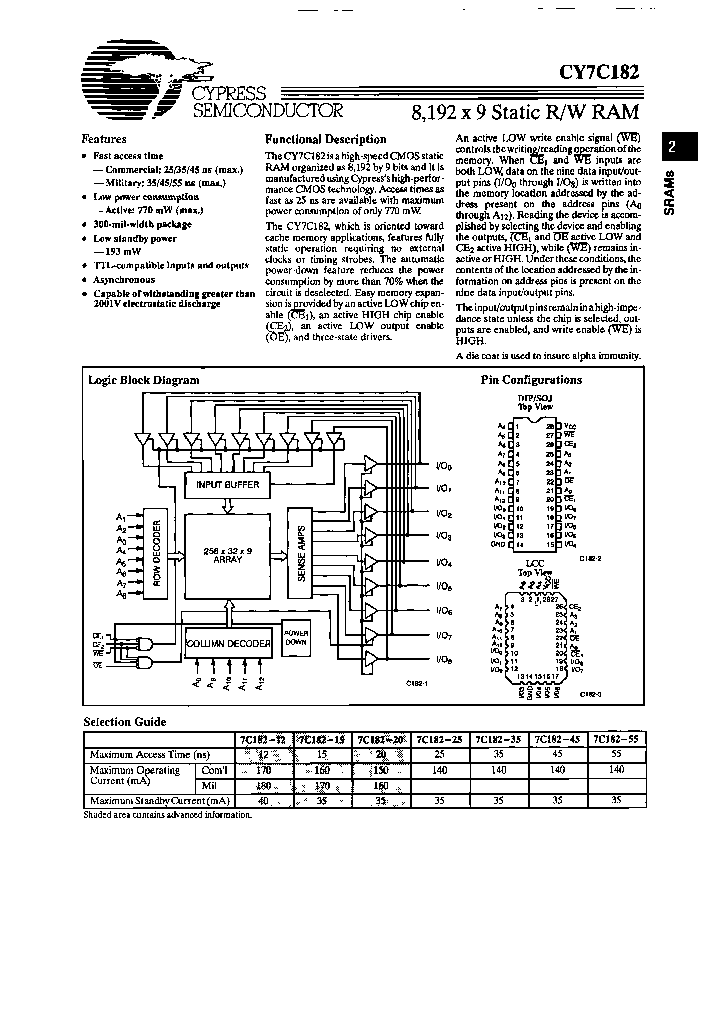 CY7C182-25DC_6838565.PDF Datasheet