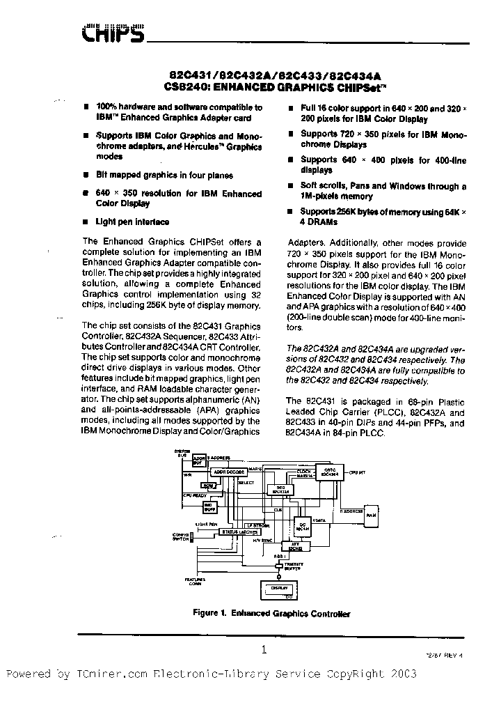 P82C434_6840397.PDF Datasheet