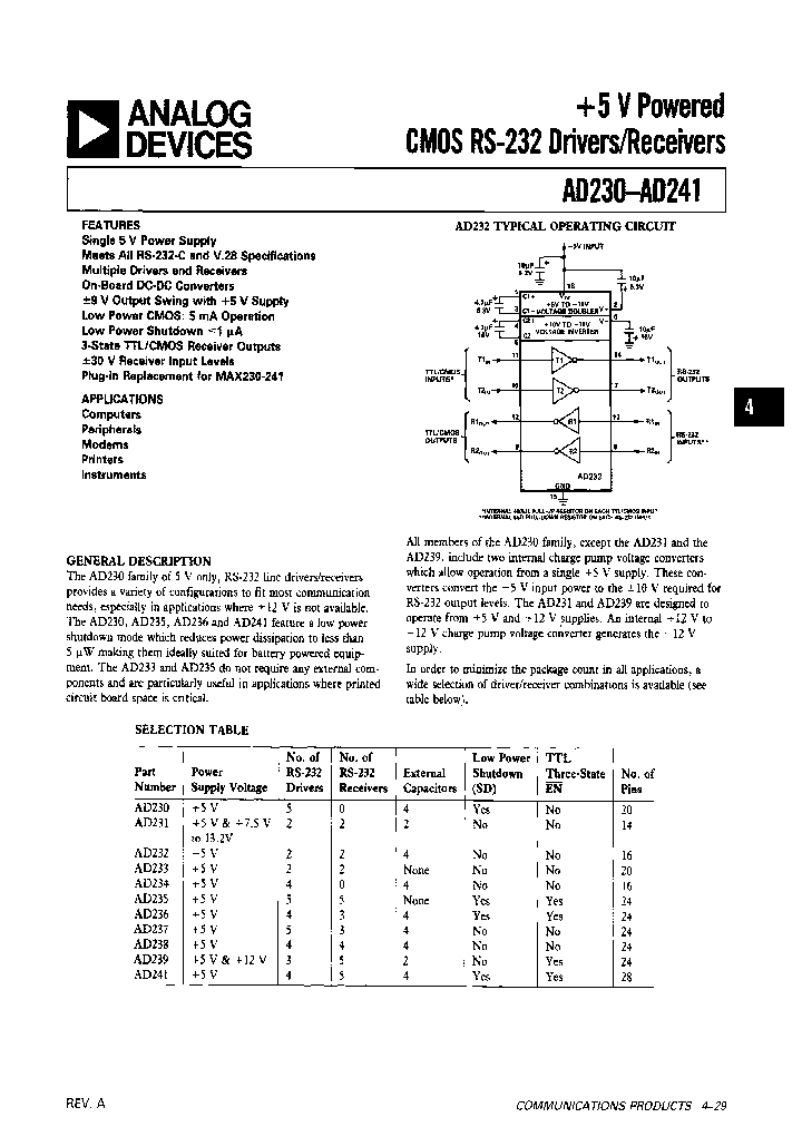 AD234SQ_6836281.PDF Datasheet