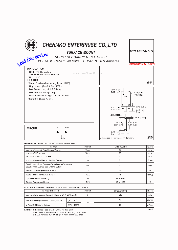 MPL640ACTPT_6950533.PDF Datasheet