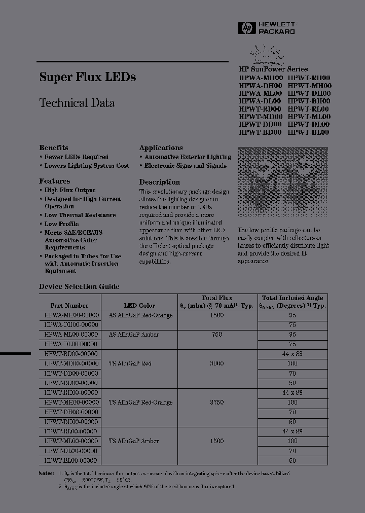HPWT-BL00-00000_6836182.PDF Datasheet