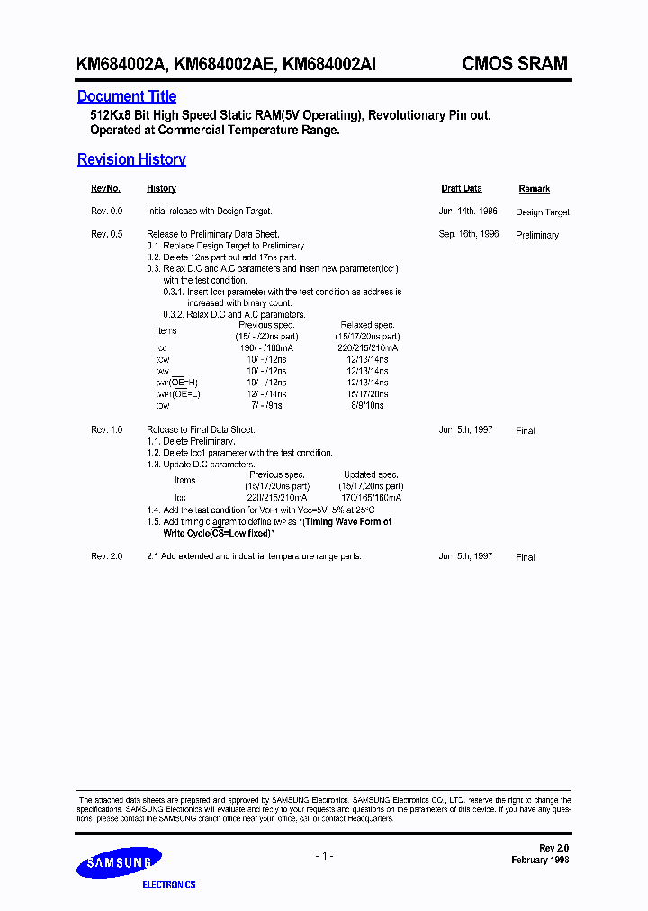 KM684002AJI-2000_6829899.PDF Datasheet