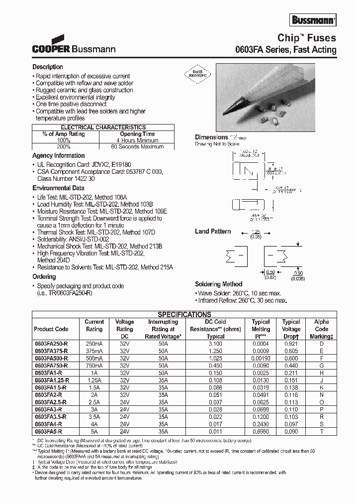 TR0603FA3-R_6839414.PDF Datasheet