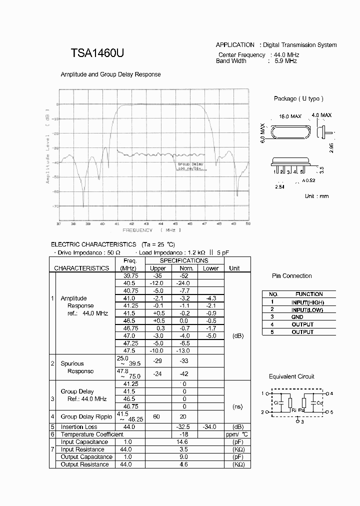 TSA1460U_6842850.PDF Datasheet