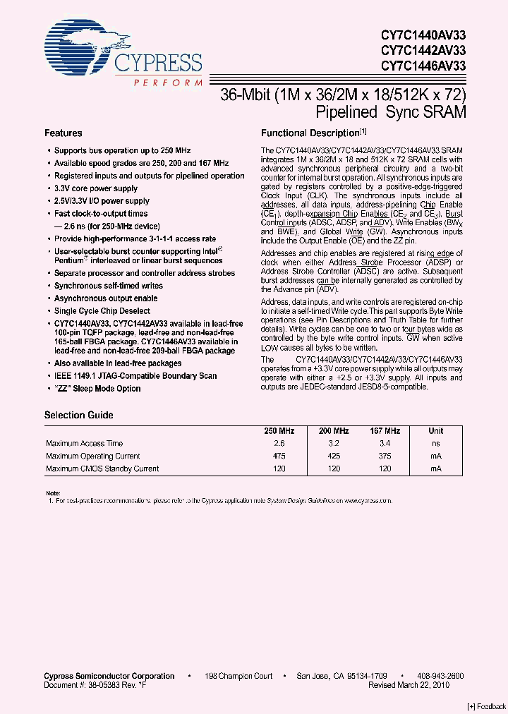 CY7C1440AV33-200BZXC_6840782.PDF Datasheet