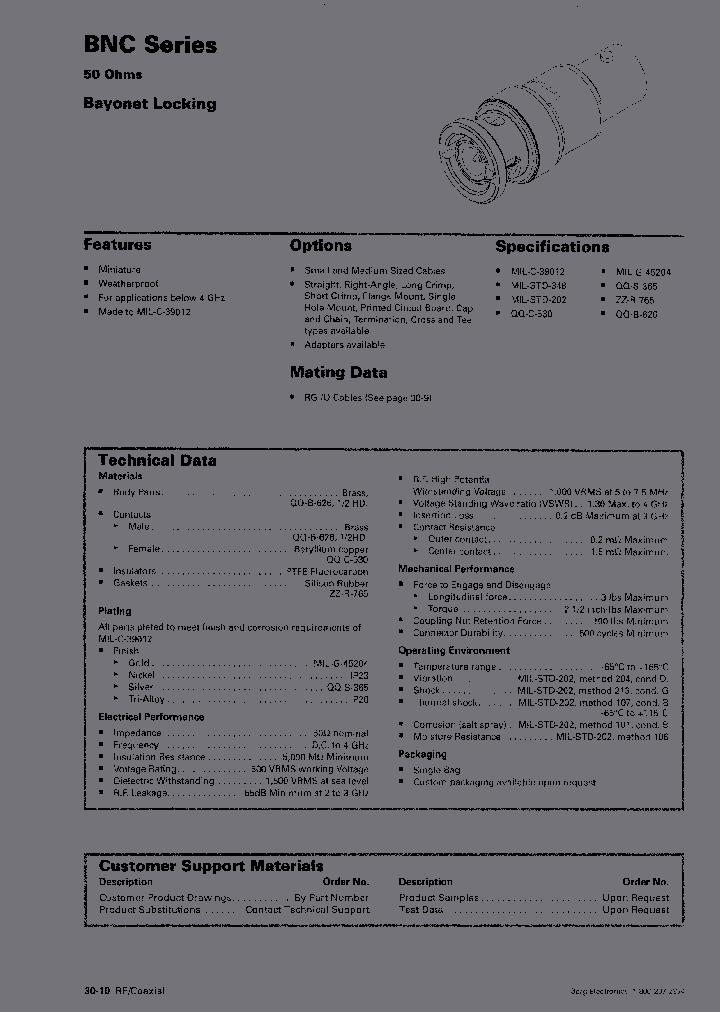 28A100-1_6844267.PDF Datasheet