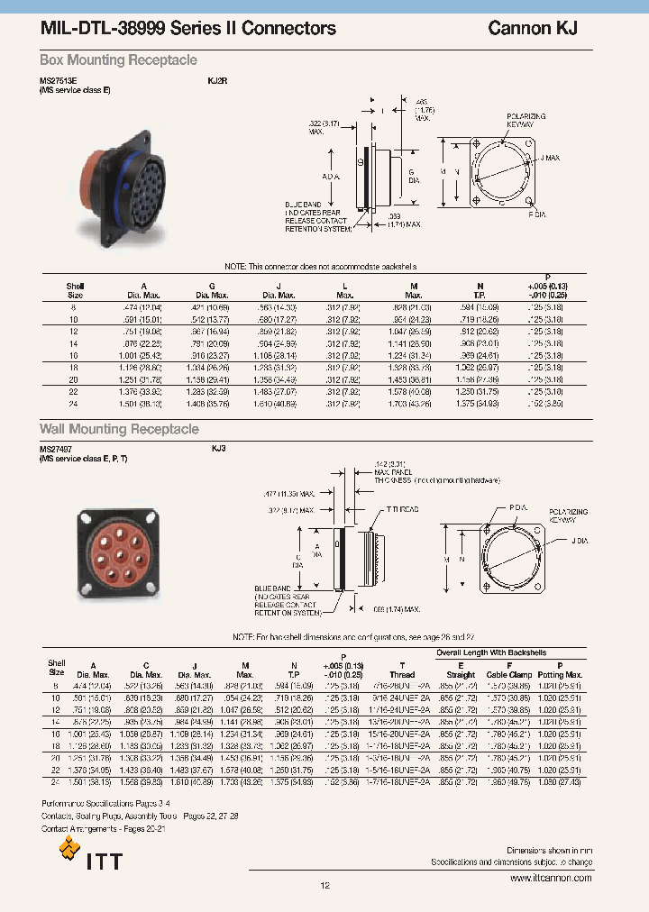KJ3E22B55S16_6845936.PDF Datasheet