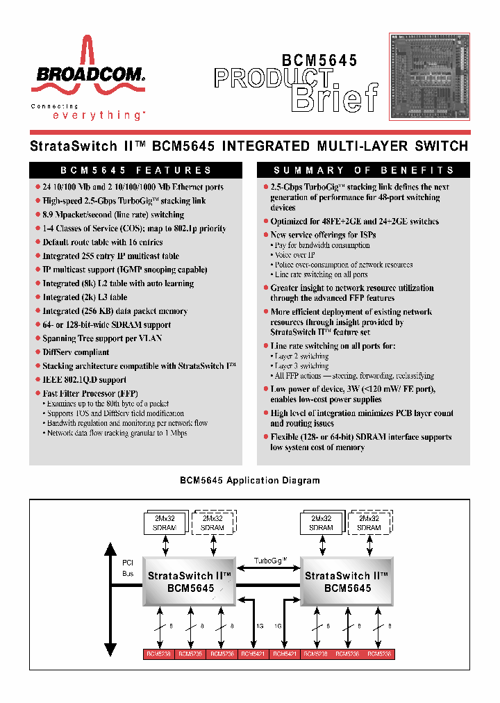 BCM5645_6844702.PDF Datasheet