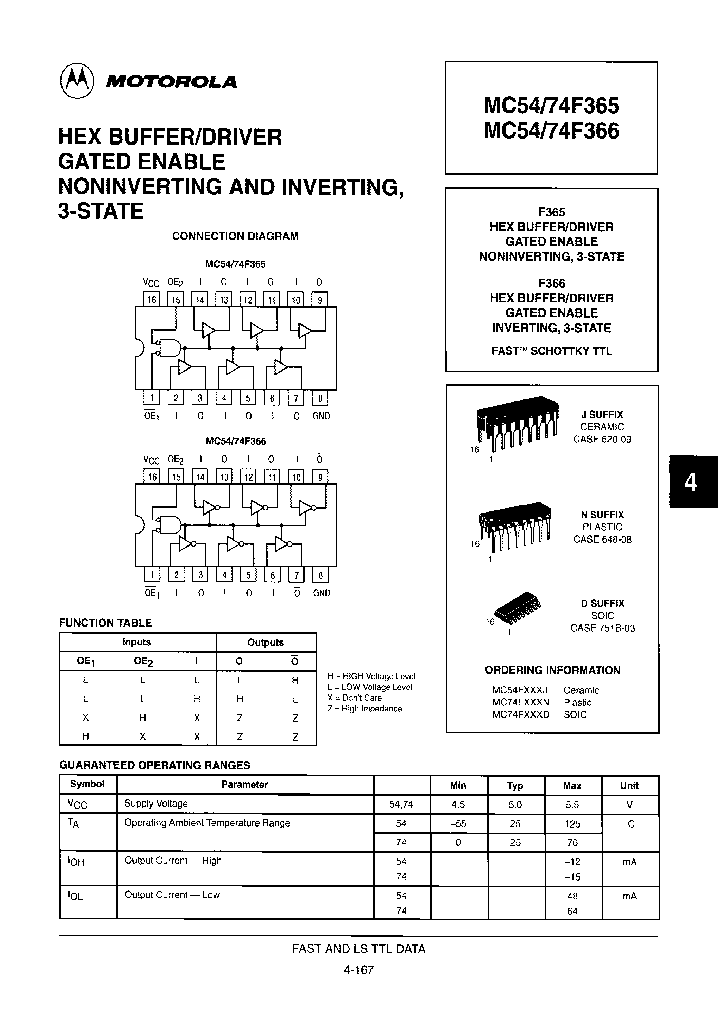 MC74F366ND_6845492.PDF Datasheet