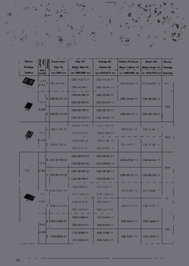 CSS-5611H-21_6845409.PDF Datasheet