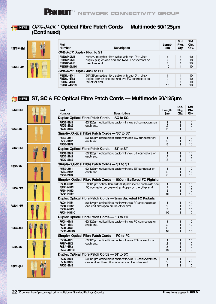 F5S3-3M1_6849226.PDF Datasheet