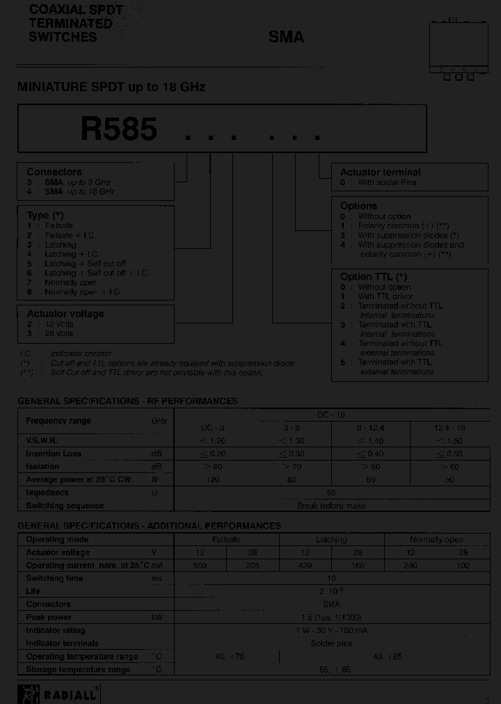 R585332000_6849930.PDF Datasheet