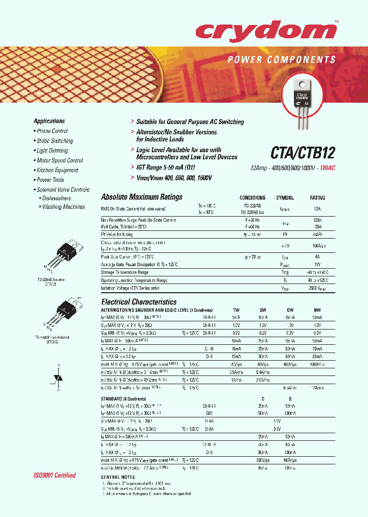 CTB12-800SW_6848614.PDF Datasheet