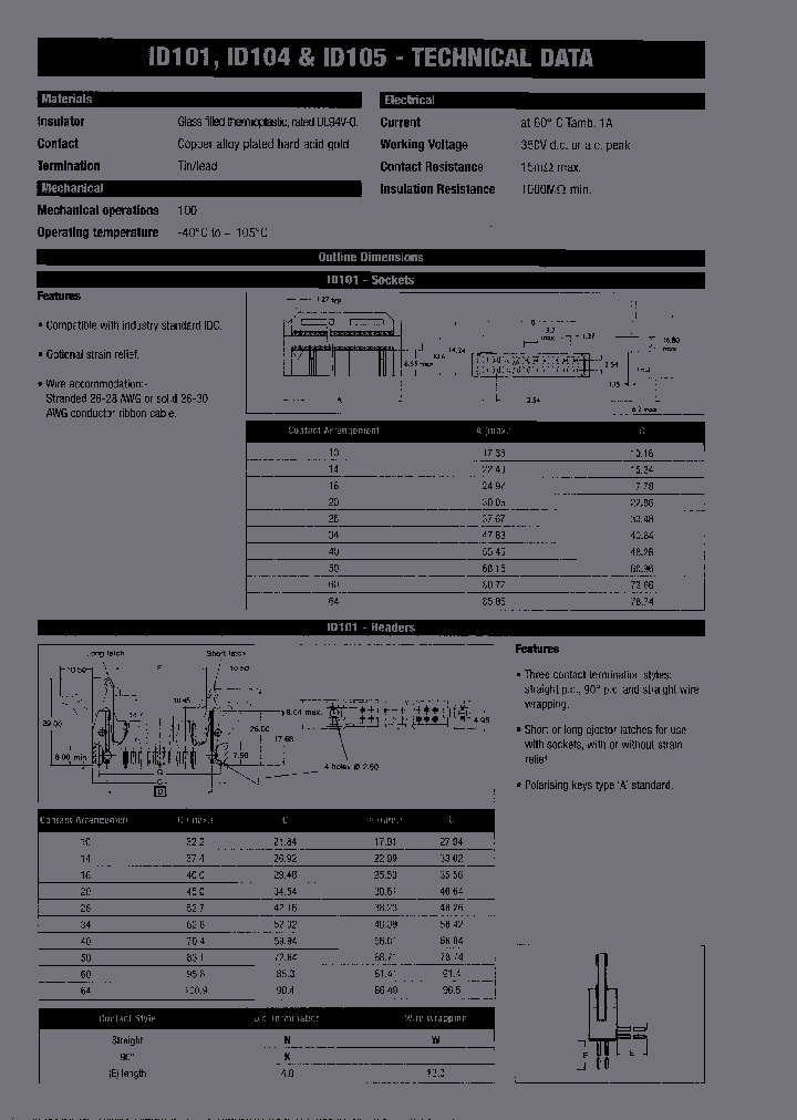 ID104P_6848105.PDF Datasheet